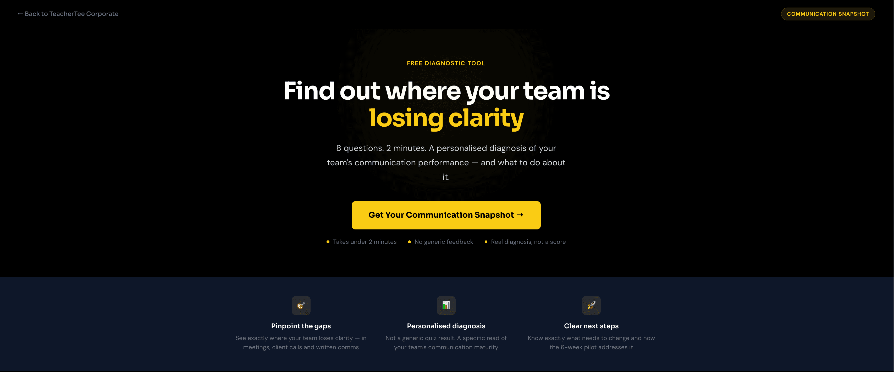 Communication snapshot assessment landing page