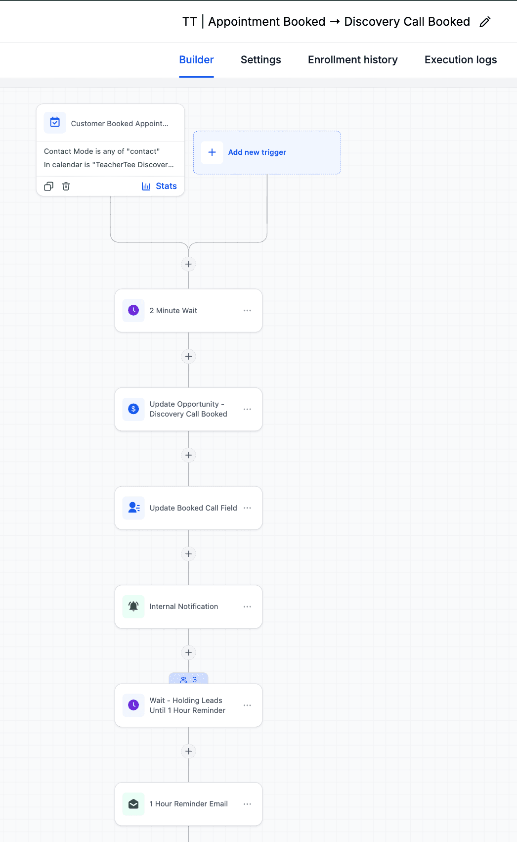 LeadConnector appointment booked to discovery call booked workflow