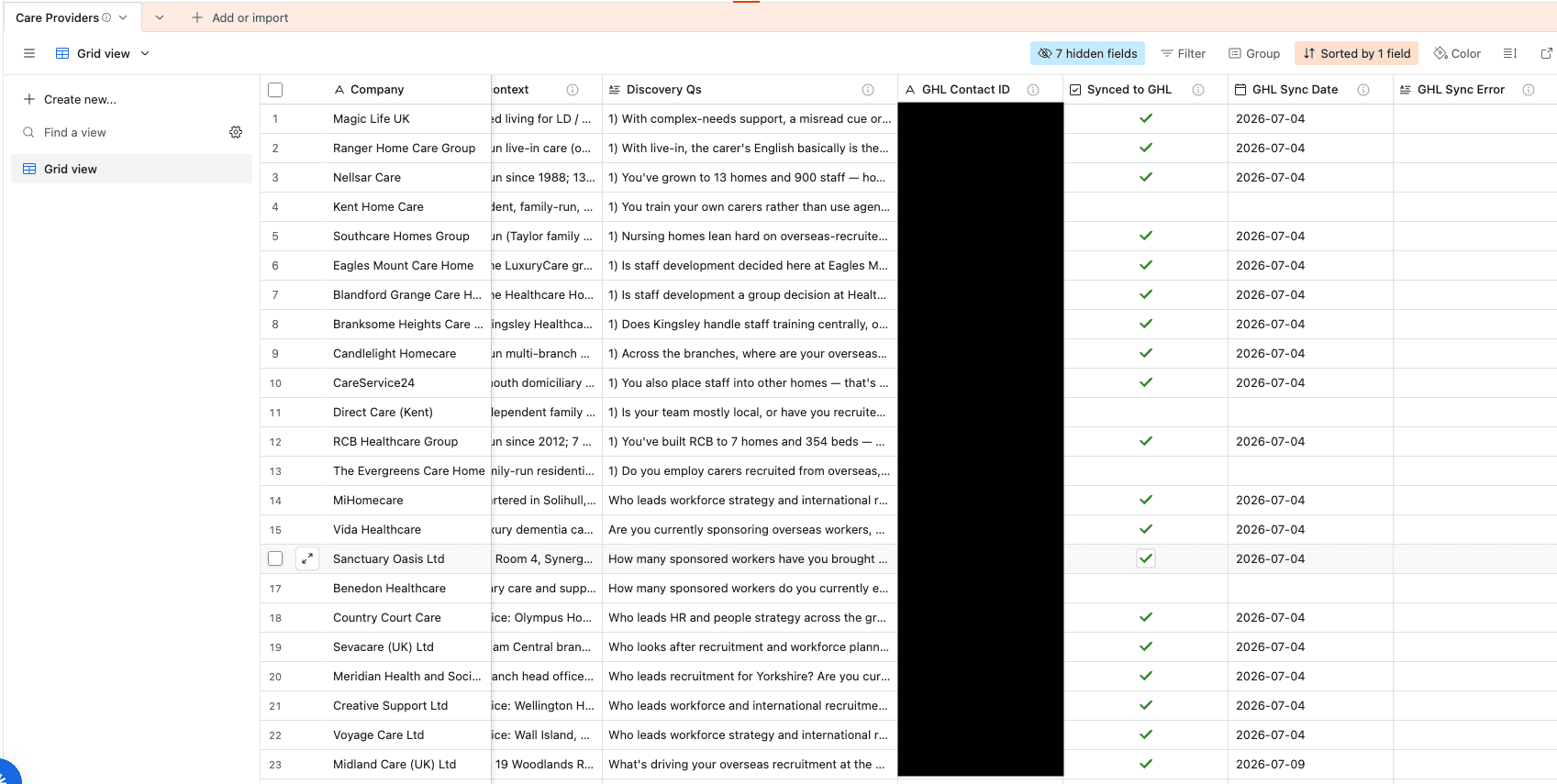 Airtable source records showing Leadconnector (GoHighLevel) sync status, sync dates and redacted CRM contact identifiers.